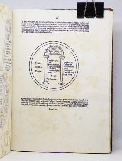 Fasciculus temporum, 1480 – Image 5