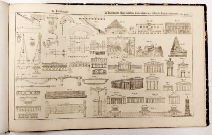 UNIVERSAL LEXIKON, ATLAS DER ABBILDUNGEN zu PIERERS UNIVERSAL-LEXIKON zweiter Auflage. 1848 – Image 10