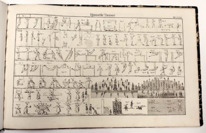 UNIVERSAL LEXIKON, ATLAS DER ABBILDUNGEN zu PIERERS UNIVERSAL-LEXIKON zweiter Auflage. 1848 – Image 11