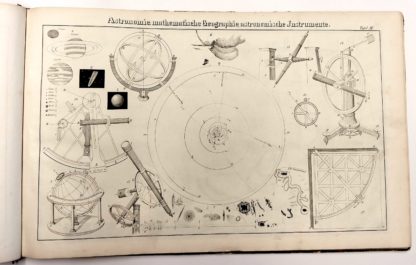 UNIVERSAL LEXIKON, ATLAS DER ABBILDUNGEN zu PIERERS UNIVERSAL-LEXIKON zweiter Auflage. 1848 – Image 6