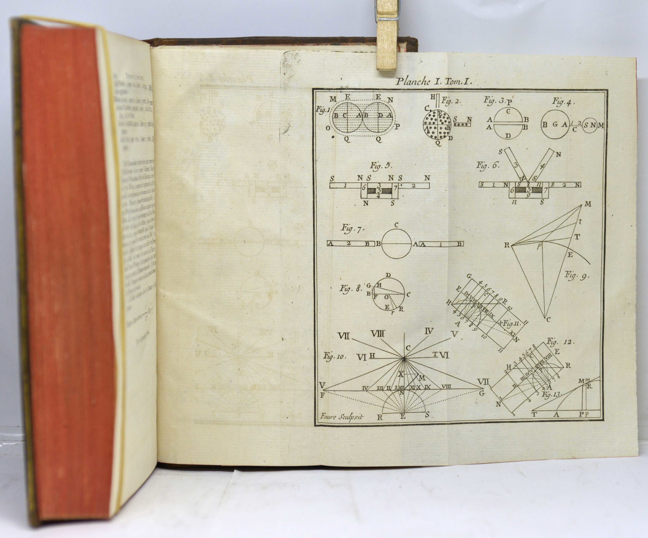 PAULIAN, Dictionnaire de physique dédié à Monseigneur le Dauphin. 1773 – Image 3
