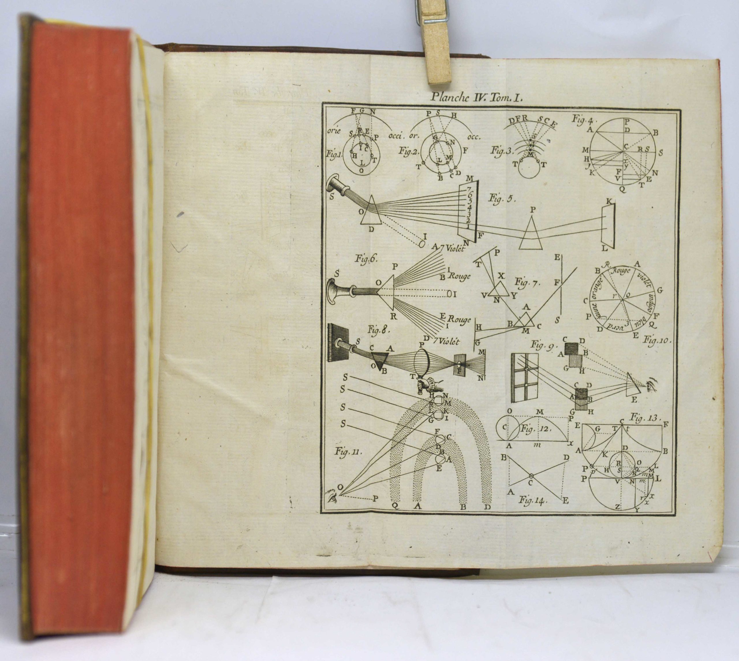 PAULIAN, Dictionnaire de physique dédié à Monseigneur le Dauphin. 1773 – Image 4
